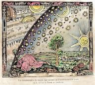 Flammarion tr�snittet, formentlig 1880. (min kolorering)